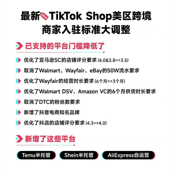 TikTok最新热点时讯宣布 TikTokShop放宽美区跨境商家入驻门槛