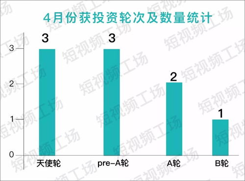 抖音群粉丝群如何有效移除成员