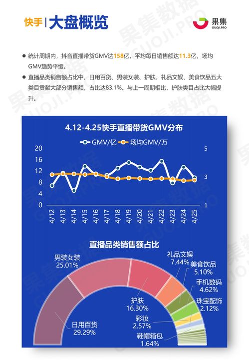 抖音主页粉丝显示设置全攻略