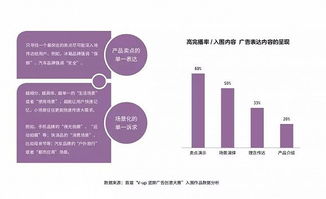 新手拍抖音涨粉秘籍：打造热门视频的步骤解析