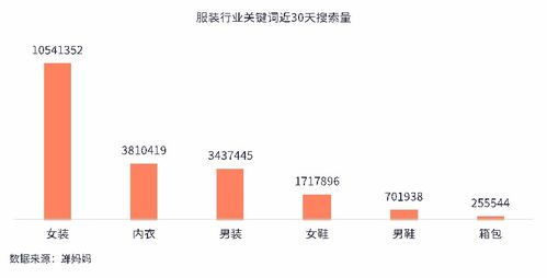 抖音粉丝商户申请流程及注意事项