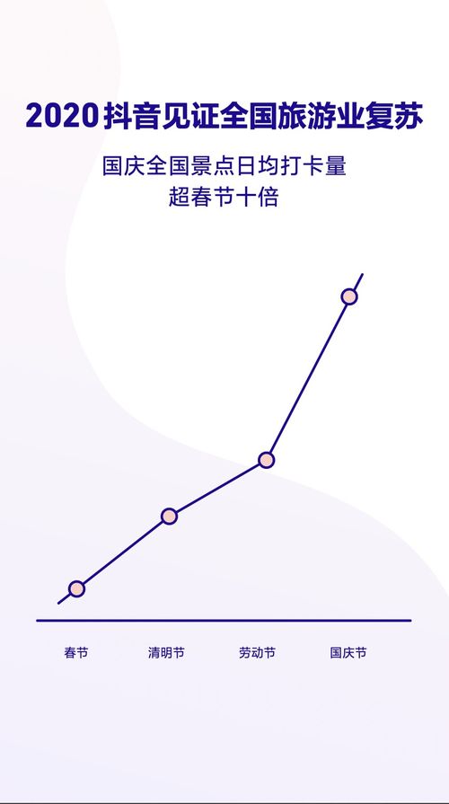 抖音粉丝数据开通全攻略：步骤详解与注意事项