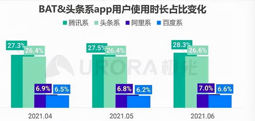 抖音直播人气排名查询方法全攻略