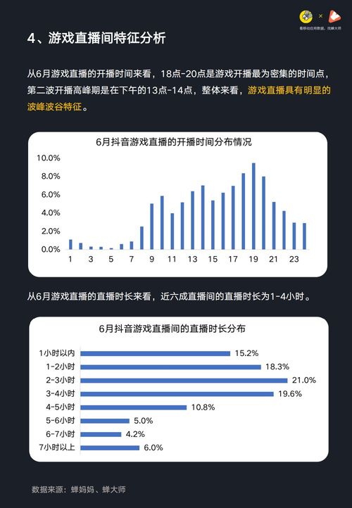 抖音直播提升人气的关键策略