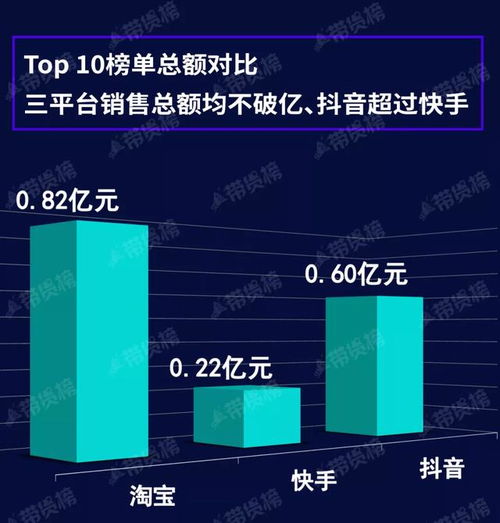 抖音点赞通知如何关闭，不再受打扰