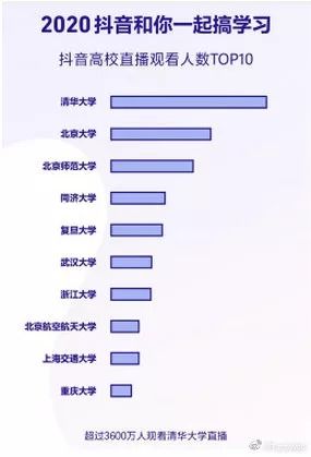 抖音粉丝群管理秘诀：如何高效处理与移除粉丝群