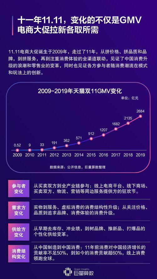 抖音粉丝徽章如何有效去除？详细教程分享