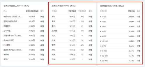 抖音直播高效通知粉丝全攻略