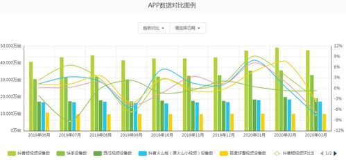 抖音粉丝清零操作指南：全面解析如何设置抖音粉丝为0