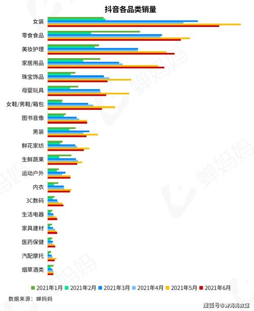 火山抖音粉丝管理：如何高效移除粉丝