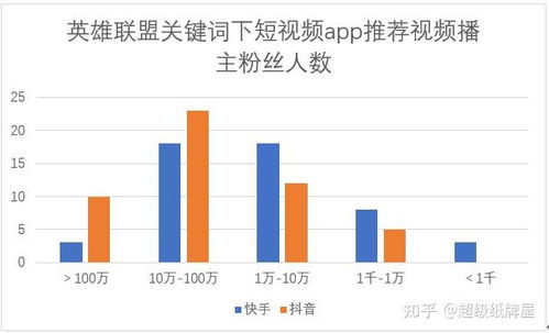 如何有效删除抖音点赞的视频，步骤详解