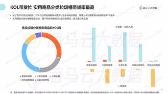 抖音批量邀请粉丝后如何高效取消关注