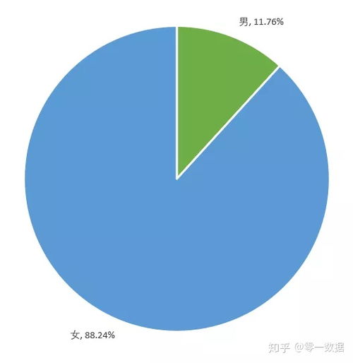 抖音自查原创度与点赞量，提升内容质量的秘诀