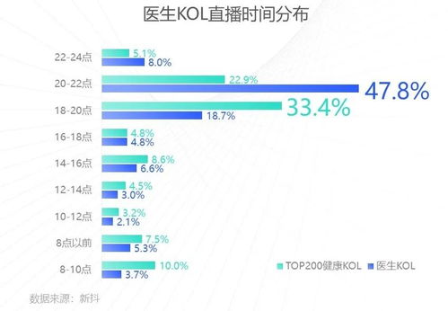 抖音热门秘籍：揭秘如何快速涨粉，打造火爆账号