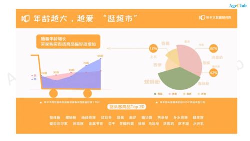 抖音极速版如何高效增加粉丝量