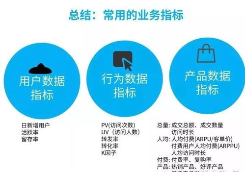 抖音直播人气低迷，如何避免自动关播危机？