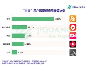 抖音粉丝符号清理指南：步骤详解与注意事项