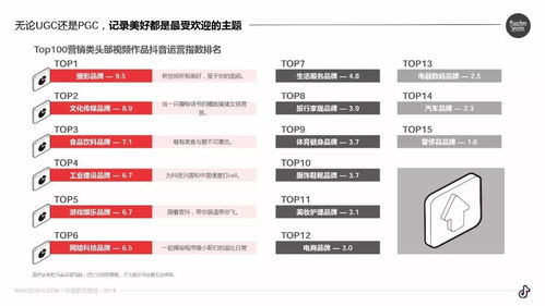 抖音粉丝升级攻略：如何快速提升粉丝等级