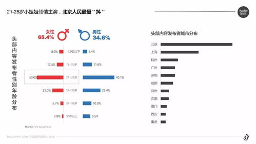 抖音铁杆粉丝标签关闭方法详解