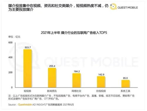 抖音每天四点直播如何提升人气？