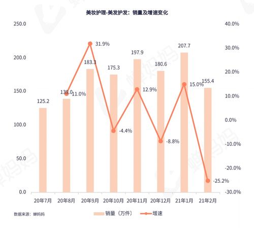 抖音朋友粉丝查看攻略：一键掌握好友粉丝动态