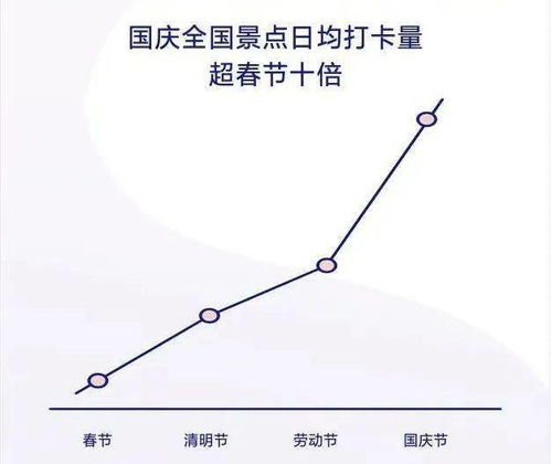 抖音新手如何高效打造活跃粉丝团