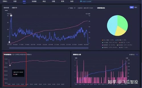 抖音粉丝福利设置指南：教你轻松抽奖送福利