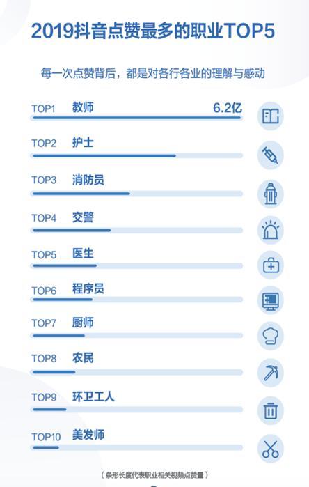 抖音昵称修改技巧：如何吸引更多粉丝关注