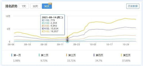 抖音华仔直播人气揭秘：揭秘高人气背后的秘密