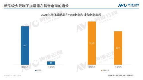 抖音账号粉丝迁移，完整指南助你一臂之力