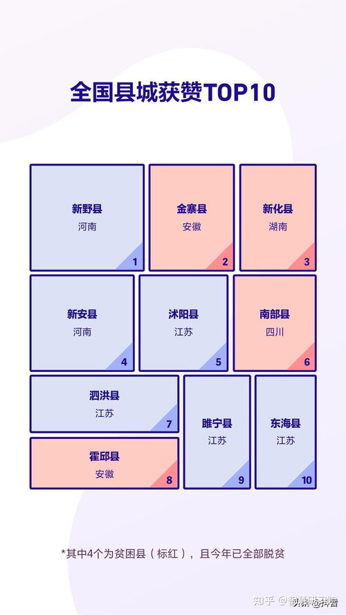 抖音直播人气与工资关系深度解析