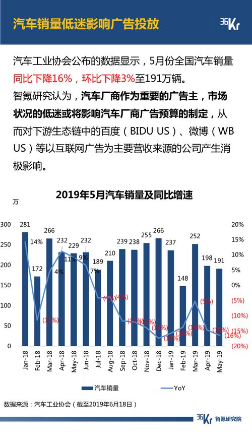 火山抖音粉丝管理：如何高效移除粉丝