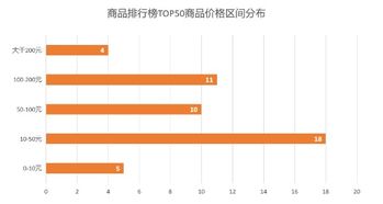 抖音人气直播间：揭秘其背后的流量密码与运营策略