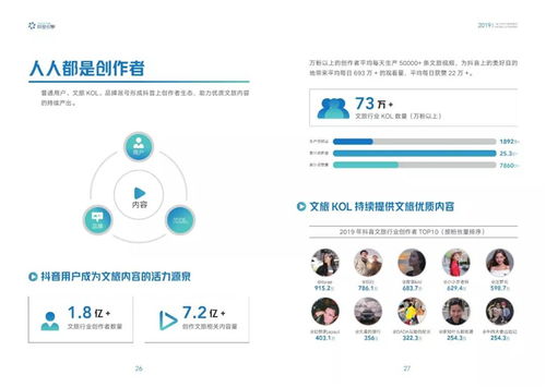 素人抖音涨粉秘籍：快速增加粉丝量的实用策略