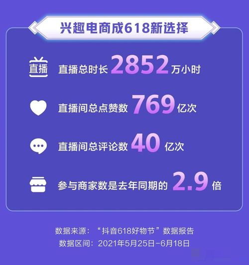 刘德华抖音直播人气再创新高，揭秘其背后的成功因素