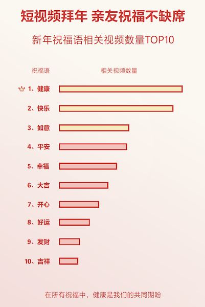 抖音粉丝栏主页关闭方法详解