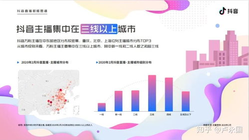 抖音点赞动态关闭方法详解