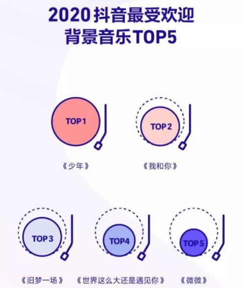 抖音加入粉丝团：简单几步教你轻松成为主播铁粉