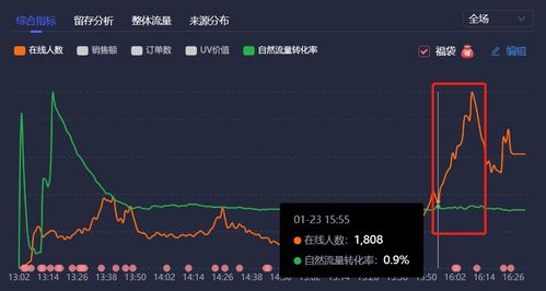 老幺抖音粉丝群加入指南：如何轻松进入社群