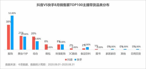 抖音铁杆粉丝标签关闭方法详解