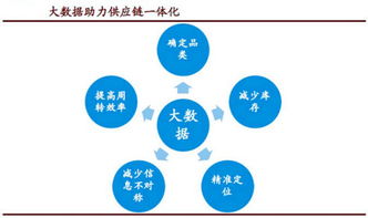 小红书运营时遇到的32个常见问题以及解答