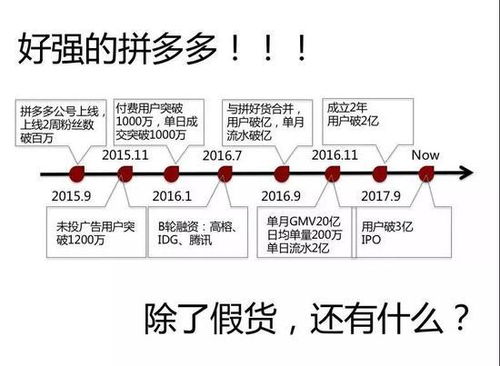 小红书运营时遇到的32个常见问题以及解答