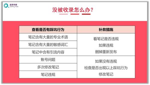 你的小红书笔记不被收录，导致流量下降，应该怎么办？