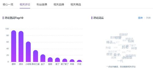 站外流量？看这小红书打造爆文的5个建议｜附详细教程，只公开一次