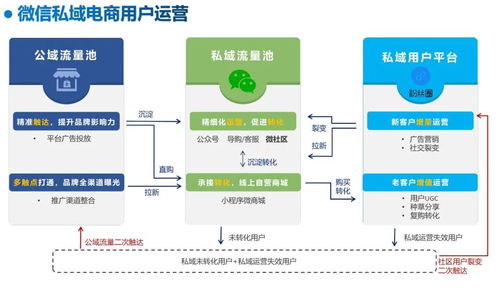 小红书笔记排名机制是什么？怎么利用这些机制做好小红书推广？