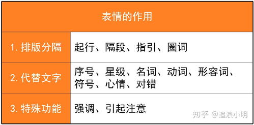 小红书笔记爆文必备的9种标题技巧