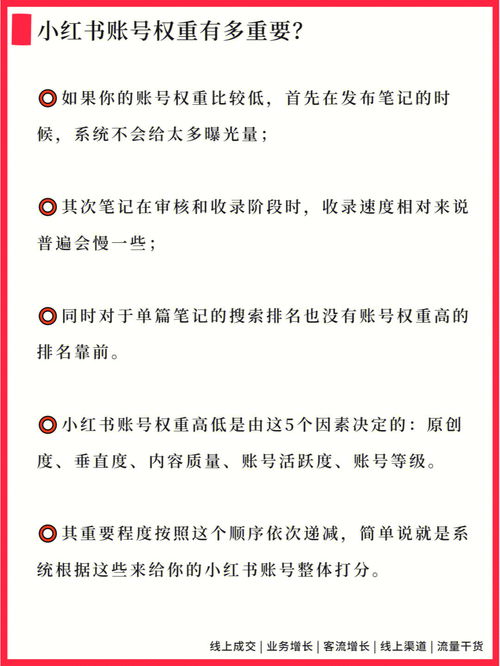 为什么你发的小红书笔记会被限流？