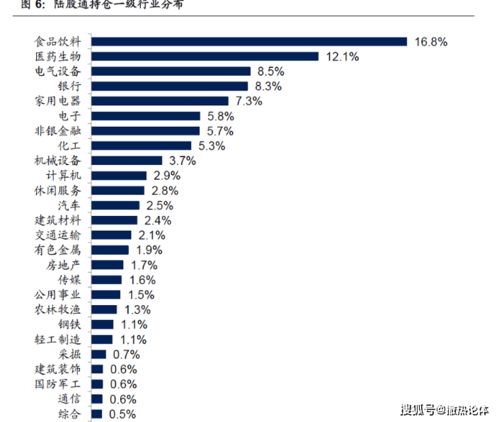 小红书影响展现因素大盘点