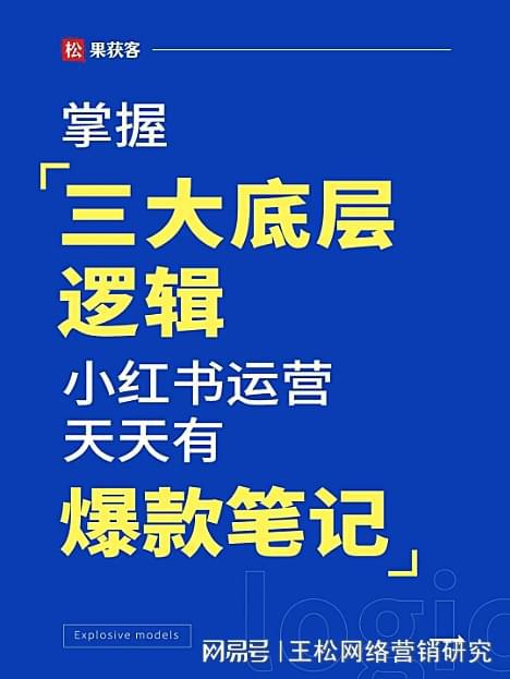 如何做小红书内容运营