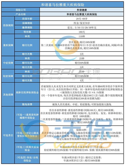 【2022】小红书推广价目表是怎样的？